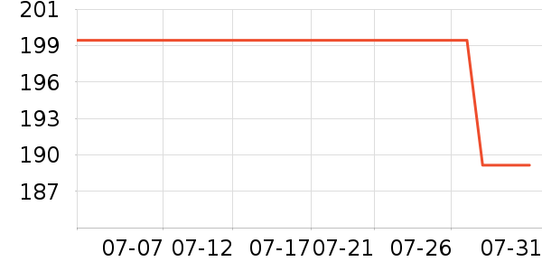 �޼������ʷ�۸�