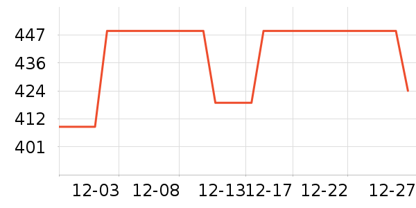 ��ɪʿ�˶�Ь��ʷ�۸�