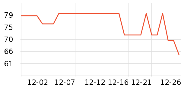 ��¡���/������ʷ�۸�