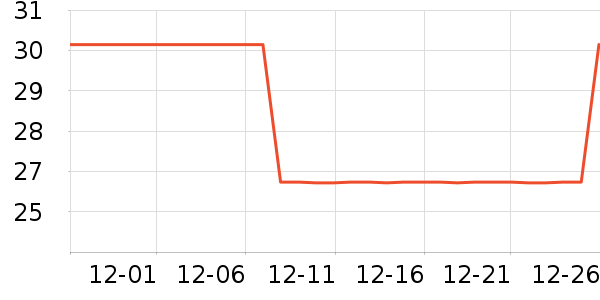 ԰������������ʷ�۸�