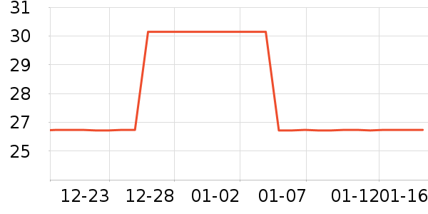 ԰������������ʷ�۸�