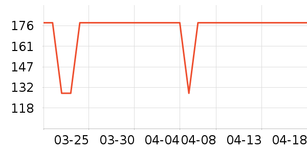 ��Ħ��/��Ħ����ʷ�۸�