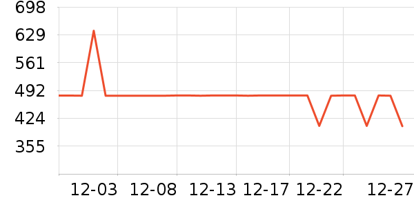 ��˹�˶�Ь��ʷ�۸�