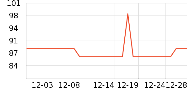 �����������ʷ�۸�