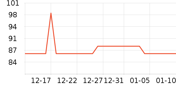 �����������ʷ�۸�