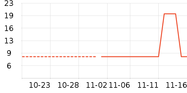 ����Ϳ����ʷ�۸�