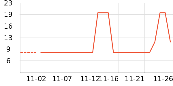 ����Ϳ����ʷ�۸�