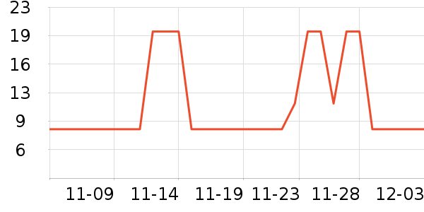 ����Ϳ����ʷ�۸�