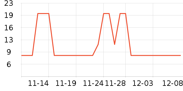 ����Ϳ����ʷ�۸�