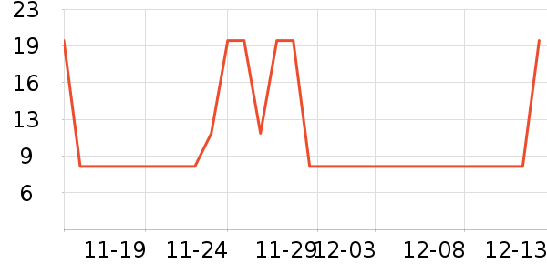 ����Ϳ����ʷ�۸�