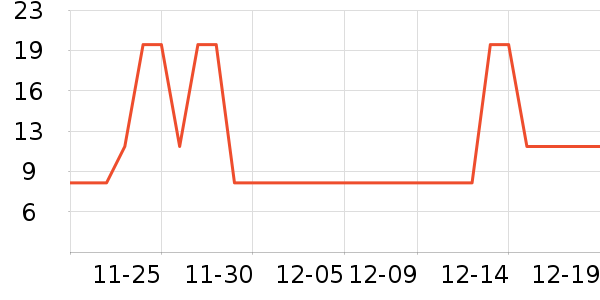 ����Ϳ����ʷ�۸�