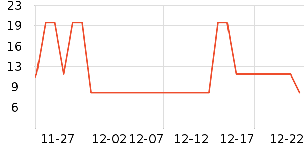 ����Ϳ����ʷ�۸�