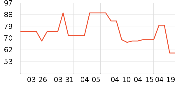 ˹�����ͯ������ʷ�۸�