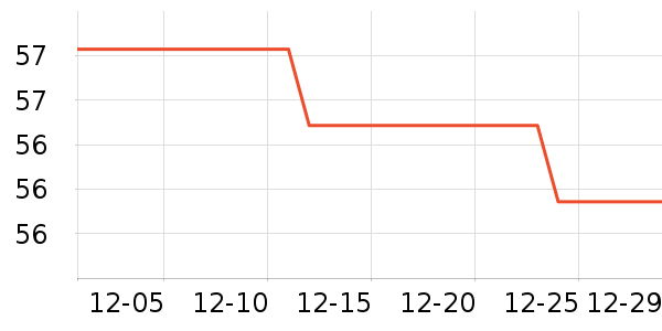 ʮ�������и�װ��ʷ�۸�