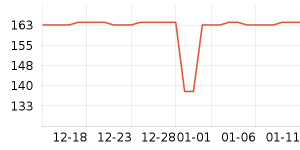 ����ͼ������������Ʒ��ʷ�۸�