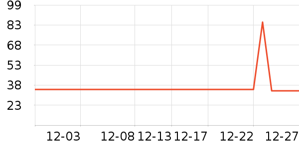 ����ԡ����Ʒ��ʷ�۸�