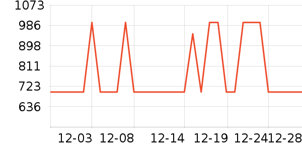 �����ˮ����ʷ�۸�