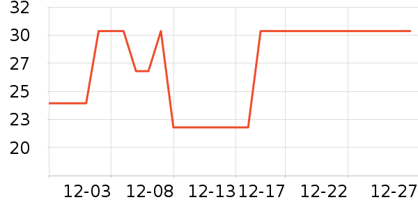 ԭ�ද�������沿������ʷ�۸�