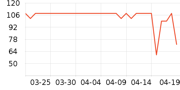 ������ʪ��ʷ�۸�