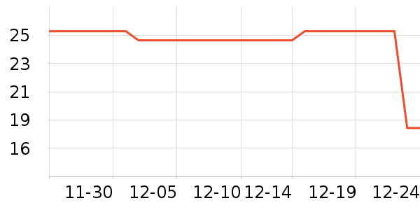 ƥ��ñ��/Χ��/������װ��ʷ�۸�