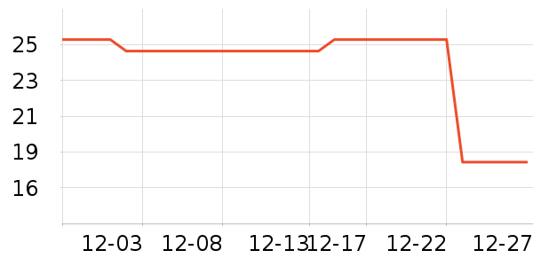 ƥ��ñ��/Χ��/������װ��ʷ�۸�