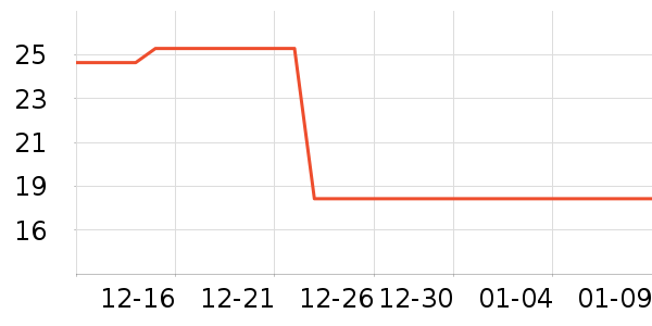 ƥ��ñ��/Χ��/������װ��ʷ�۸�