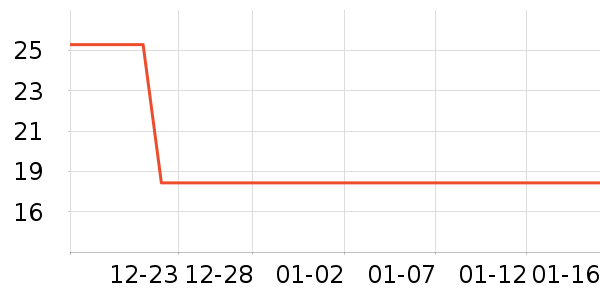 ƥ��ñ��/Χ��/������װ��ʷ�۸�