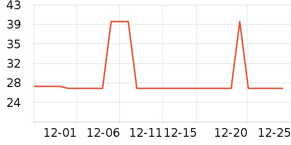 ����������ʷ�۸�