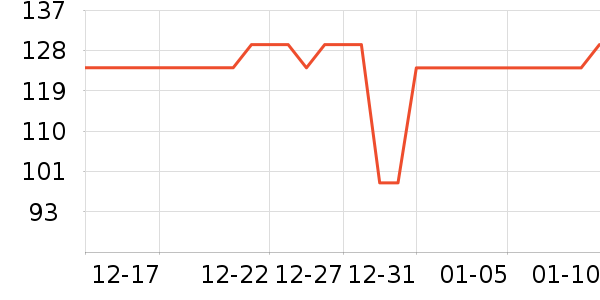 ��̤��ͯ�˶�Ь��ʷ�۸�