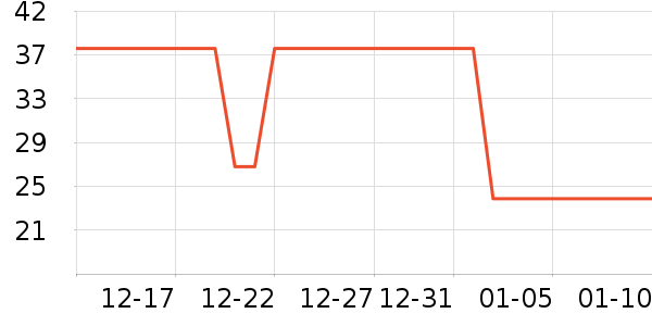 ĩ�������ʷ�۸�