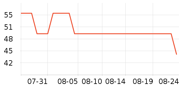 ��ͯ����/ͯ����ʷ�۸�