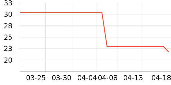 �����������������ʷ�۸�