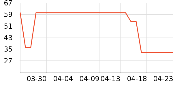 �ﱦ����/���/�����ʷ�۸�