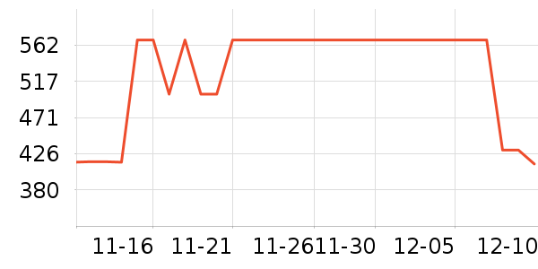 MLB.�˶�����/��ͷ����ʷ�۸�