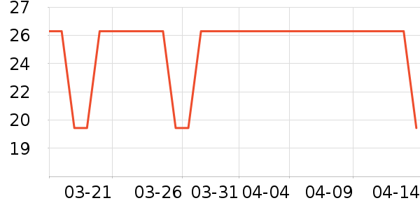 ������Ӿ�þ���ʷ�۸�