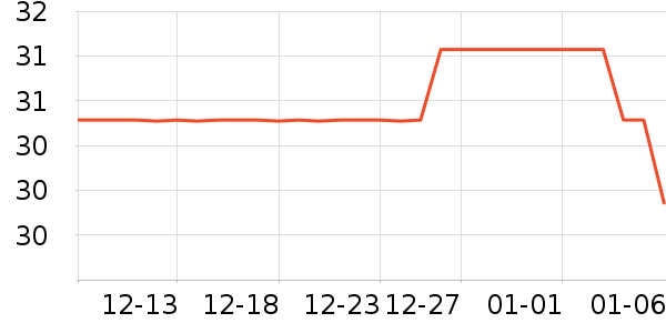 ����������ʷ�۸�