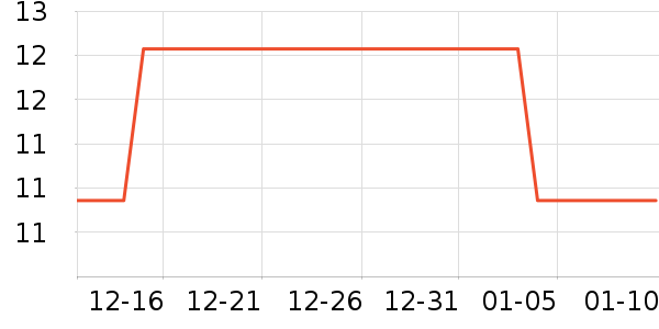 ë��/ԡ��/ԡ����ʷ�۸�