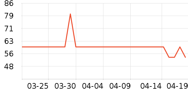 ��ǹ��ʿ�ڿ���ʷ�۸�