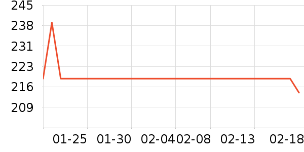 Ŧ����Я/�ƶ���Դ��ʷ�۸�