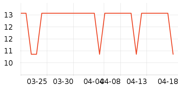 ε�����ϱ��ɻ���ʷ�۸�