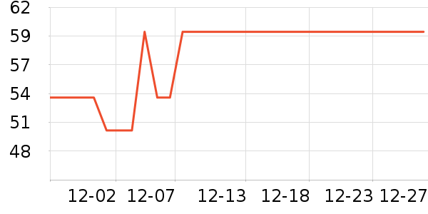 �°�����ƿ������ʷ�۸�