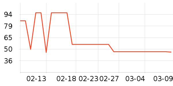 ��֪ͼ���ͯ����/ͯ����ʷ�۸�