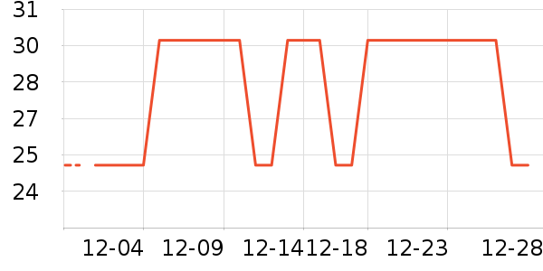 ��Ʒ����������ˮ����ʷ�۸�