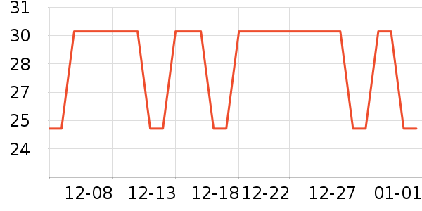 ��Ʒ����������ˮ����ʷ�۸�