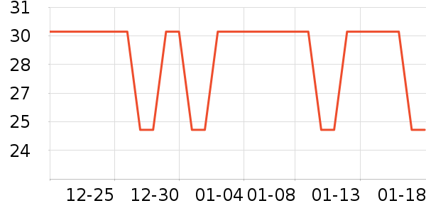 ��Ʒ����������ˮ����ʷ�۸�