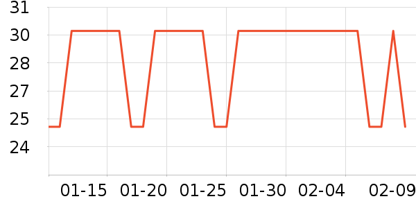 ��Ʒ����������ˮ����ʷ�۸�