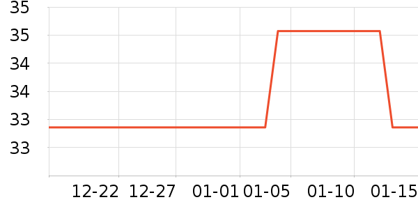 ��ӡ������ʷ�۸�