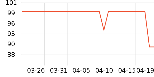 ɭ��Ůʽ������ʷ�۸�