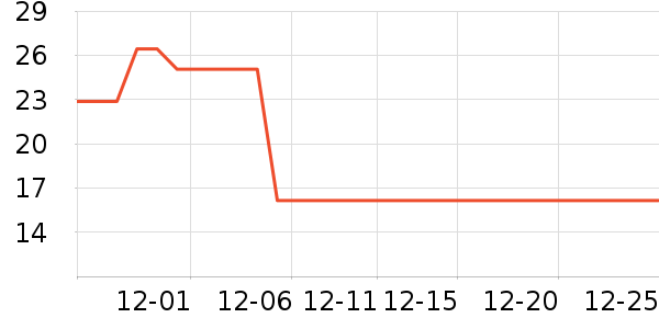 ������������ʳ��ʷ�۸�