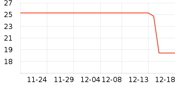 �������������ʷ�۸�